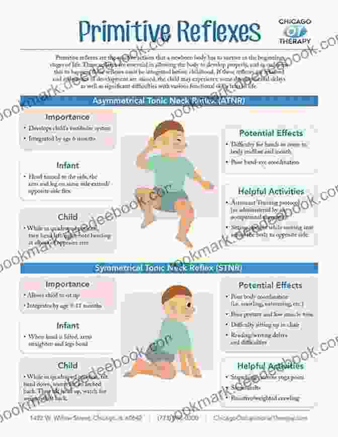 A Therapist Assessing A Child's Primitive Reflexes Movements That Heal: Rhythmic Movement Training And Primitive Reflex Integration