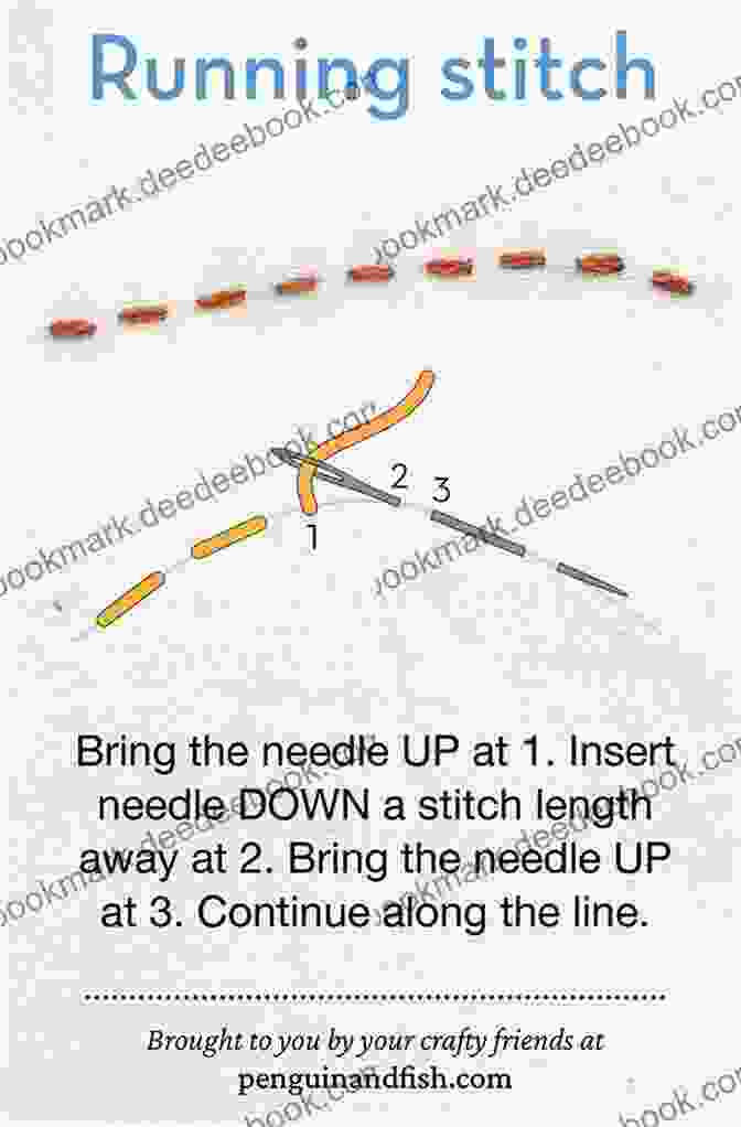 Diagram Of Running Stitch The Basic Catherine Wheel Crochet Pattern: Fun And Quick Tricks To Learn Stitch: Learn The Crochet Basics