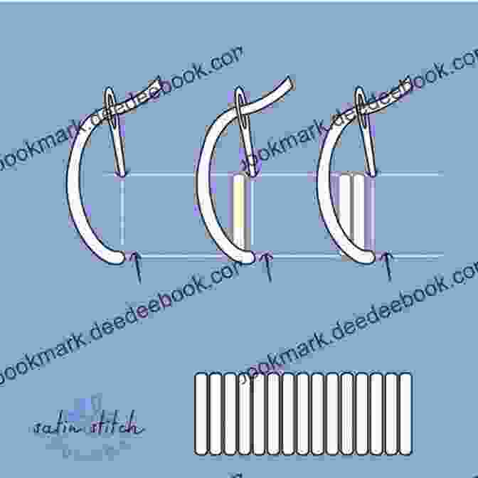 Diagram Of Satin Stitch The Basic Catherine Wheel Crochet Pattern: Fun And Quick Tricks To Learn Stitch: Learn The Crochet Basics