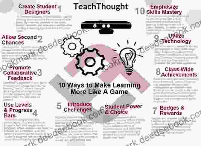 Game Inspired Learning Strategies Being Used In A Classroom Setting Explore Like A Pirate: Engage Enrich And Elevate Your Learners With Gamification And Game Inspired Course Design