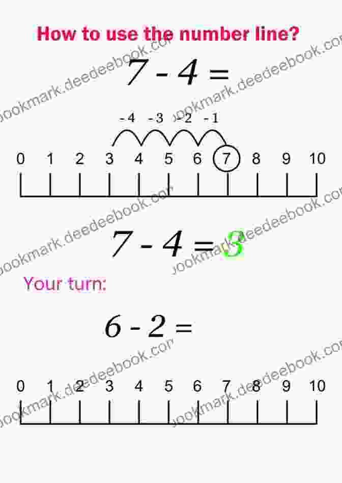 Image Of A Number Line Used To Demonstrate Subtraction Enjoy Maths Easy Subtractions: For 6 To 10 Year Olds