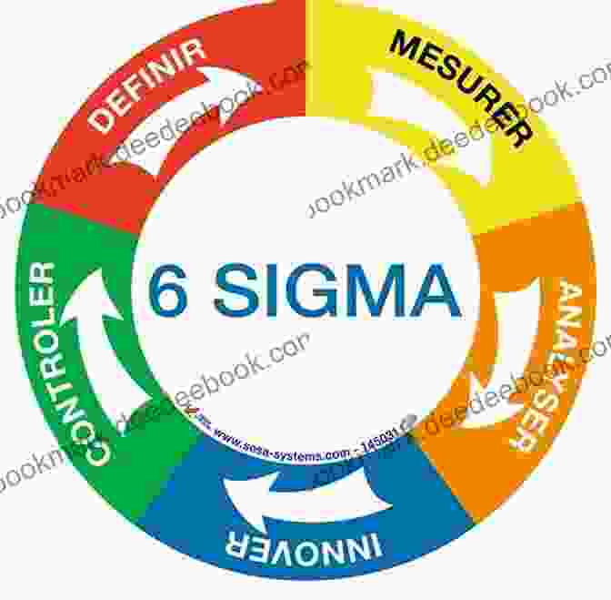 Vibrant Community Icon LEAN SIX SIGMA + SCRUM + AGILE: 3 IN 1 (Lean Mastery Collection 4)