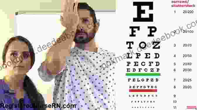 Visual Acuity Testing Diagnostic Procedures In Ophthalmology HV Nema