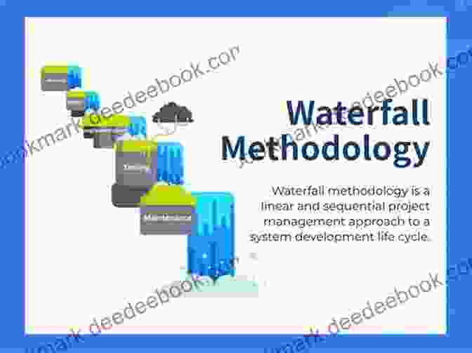 Waterfall Project Management Style Six Sigma From Your Cubicle: A Project Management Style To Make You An Industry Expert At Any Stage In Your Career