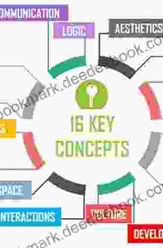 Chemistry for the IB MYP 4 5: By Concept (MYP By Concept)