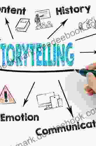 Storytelling And Market Research: A Practical User Guide